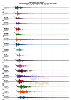 Sismogrammes du séisme du 26 juin 2021 à La Wantzenau (5 km au nord de Strasbourg)